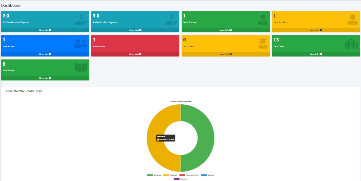 Teckskool ERP Dashboard